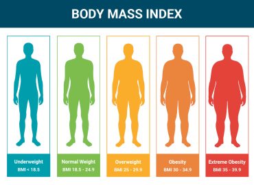 Understanding BMI and Its Role in Healthy Weight Management